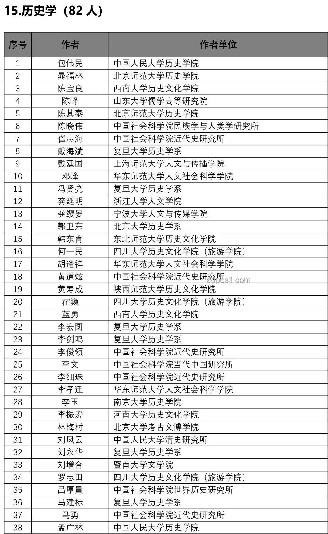 《明末》最新PV卖相评价及优化建议